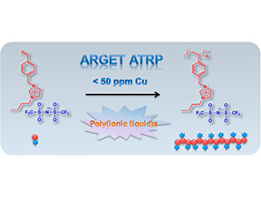 Arget Atrp Roco Global