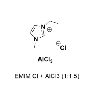 1-Ethyl-3-methylimidazolium chloride and Aluminum chloride 1:1.5, 80432-05-9